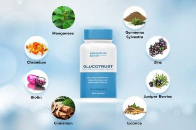 GlucoTrust Review: How Does The Supplement Support Healthy Blood Sugar Levels
